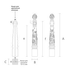 Чертеж лестничного столба из дерева